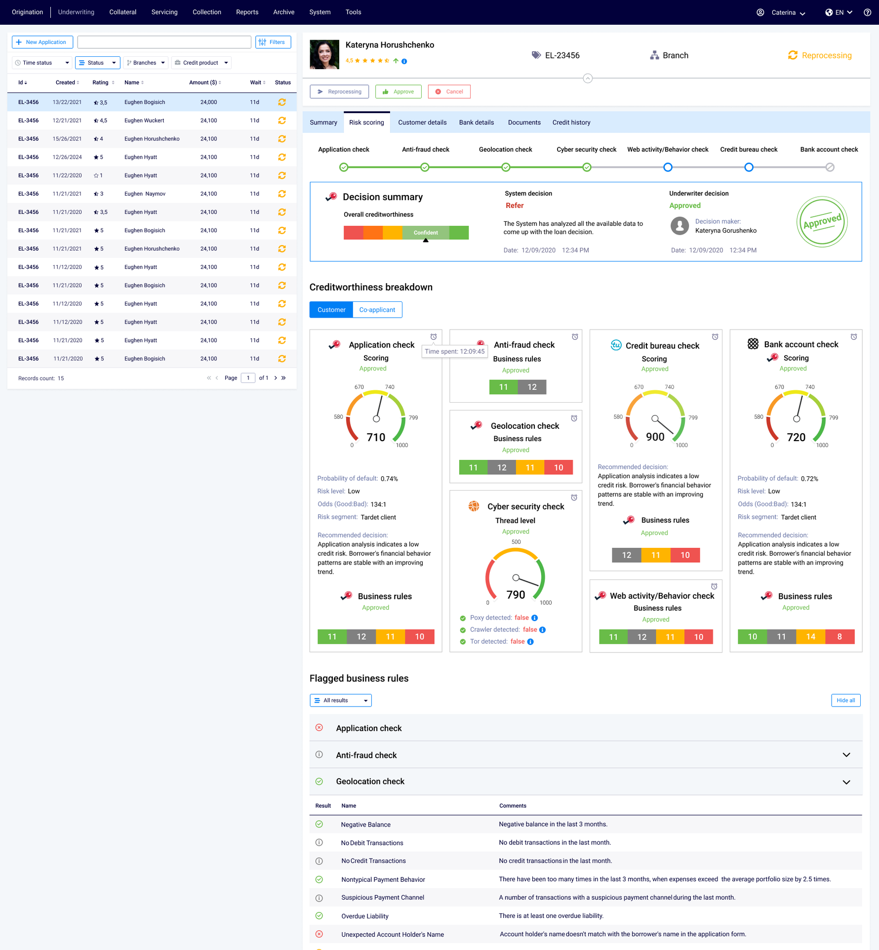 screenshot of Turnkey Lender